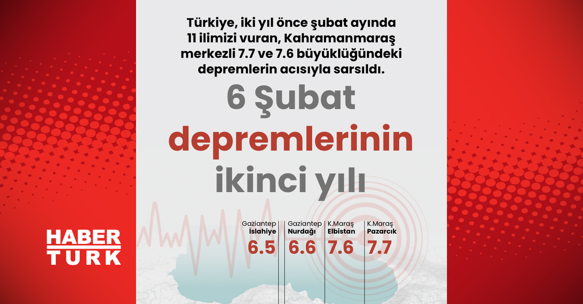 2 yıl önceki acı yıkımın acısı hala taze